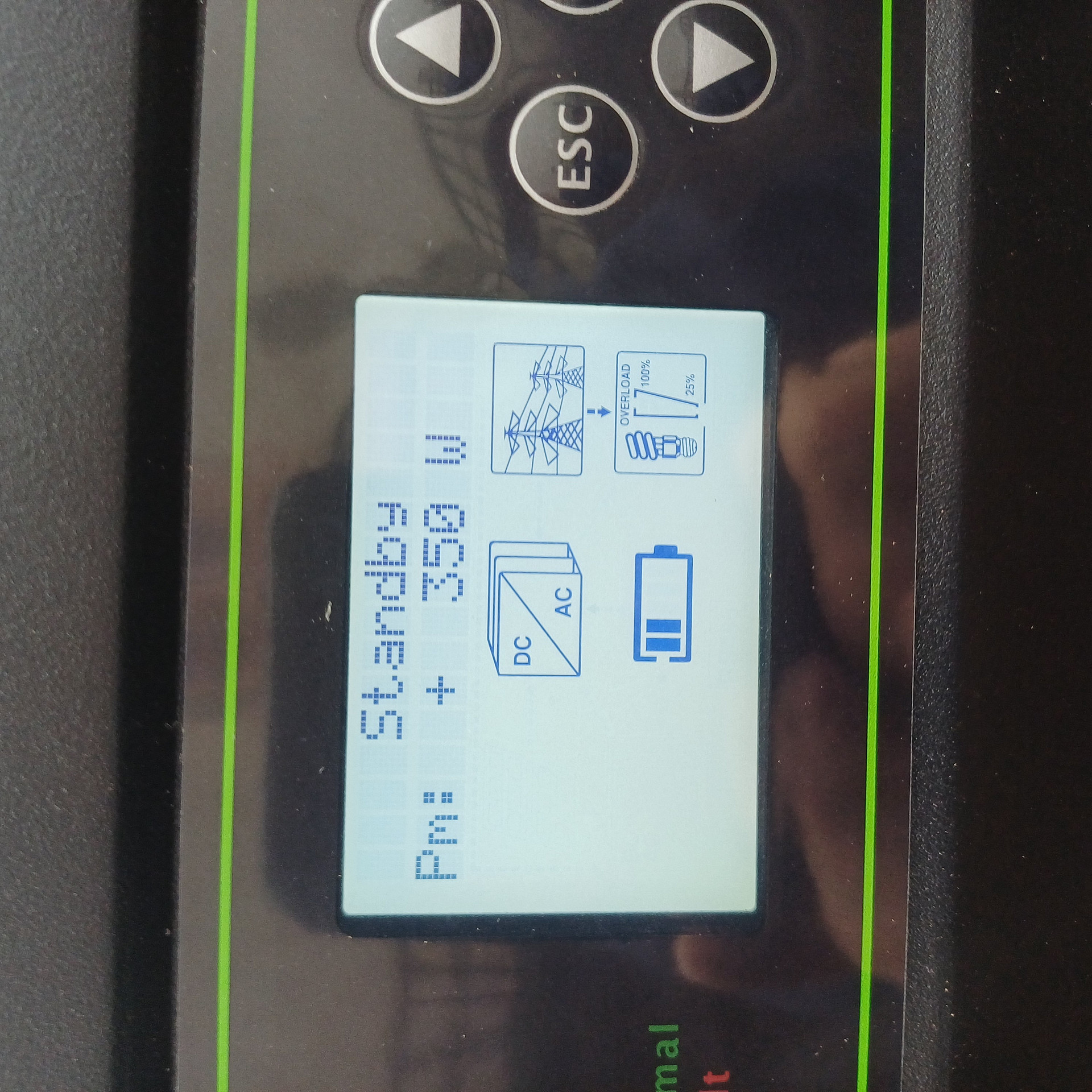 InDrive